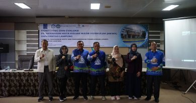 Monitoring dan Evaluasi Pelaksanaan Mata Kuliah Wajib Kurikulum (MKWK) Universitas Lampung Tahun 2025